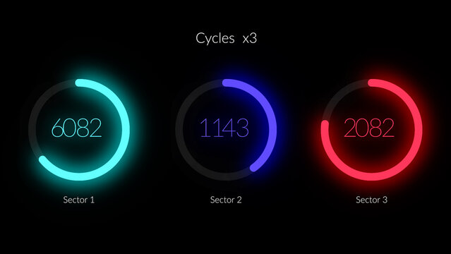 HUD Neon Infographics Cycles 3