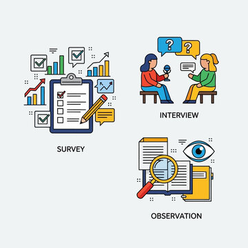 Illustrative representation of diverse data collection methodologies including structured surveys, in-depth interviews, and direct observation for research and analysis