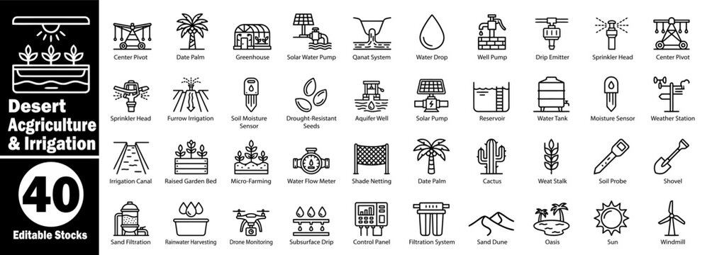 Desert agriculture and irrigation icons for drought resistant farming Vector Illustrator.