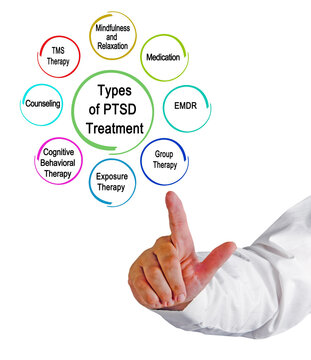 Eight Types of PTSD Treatment