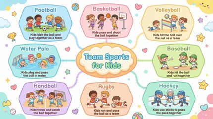 Colorful Illustration of Team Sports for Kids Featuring Football, Basketball, Volleyball, and More