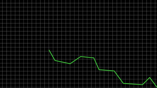 Green Line Graph Chart Animation for Business Growth and Analytics

