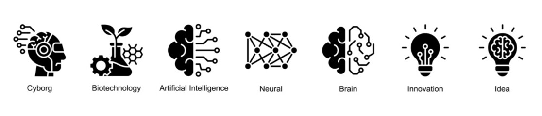 Human Future web banner icon set illustrating the fusion of biotechnology, artificial intelligence, neural systems, and human innovation