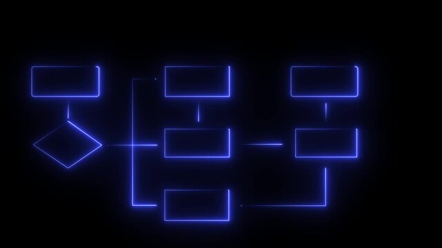 Business process and workflow concept. Businessman drawing flowcharts on a black background. Motion graphics of neon empty box concept.