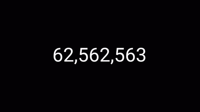 Number counter animation from zero to ten million numbers in 4k on a transparent background, 0 to 10,000,000 animated number counter with alpha channel best for like, views and amount concepts.