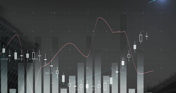 On new ticks candles evolving rise-peak-drop, flat, rally-pullback-rally, showing MA or volume