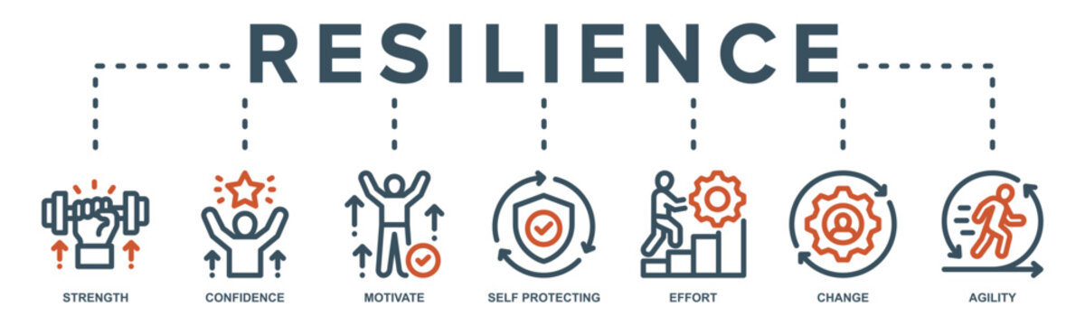 Resilience concept icon illustration for successfully cope with a crisis with an icon of the strength, confidence, motivate, self protecting, effort, change and agility.
