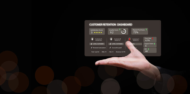 Customer relationship management concept. Client retention dashboard on hand with user satisfaction scores, loyalty metrics, churn rate data. consumer loyalty, subscription, business intelligence. - Powered by Adobe
