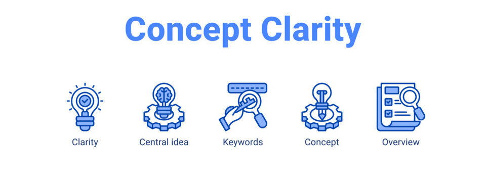 Concept Clarity web banner icon vector illustration concept ,  with icon of Clarity, Central idea, Keywords.
