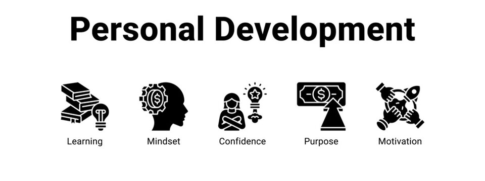 Personal Development web banner icon vector illustration concept ,  with icon of Learning, Mindset, Confidence.