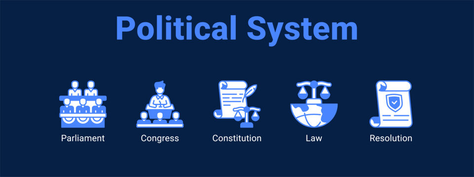 Political System web banner icon vector illustration concept ,  with icon of Parliament, Congress, Constitution.