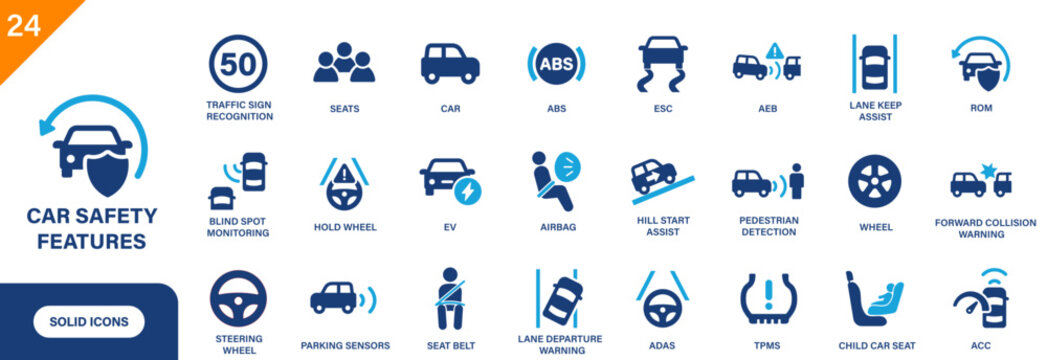 Car safety features icon. Includes hill start assist, ADAS, lane departure warning, hold wheel, ABS, blind spot monitoring. Solid vector icons collection.