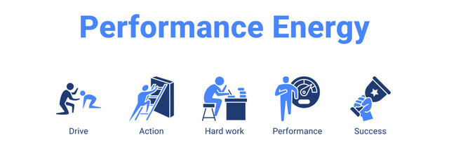 Performance Energy web banner icon vector illustration concept ,  with icon of Drive, Action, Hard work.