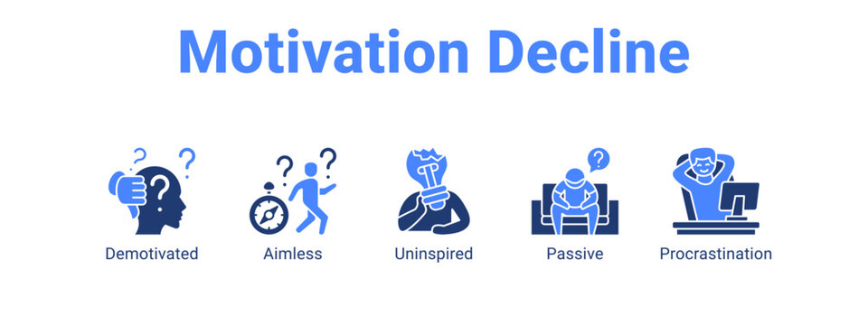Motivation Decline web banner icon vector illustration concept ,  with icon of Demotivated, Aimless, Uninspired.