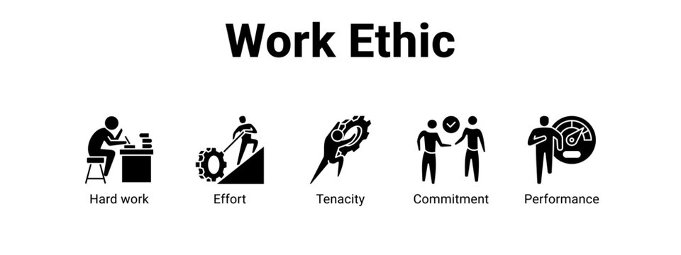 Work Ethic web banner icon vector illustration concept ,  with icon of Hard work, Effort, Tenacity.