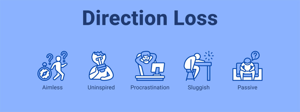 Direction Loss web banner icon vector illustration concept ,  with icon of Aimless, Uninspired, Procrastination.