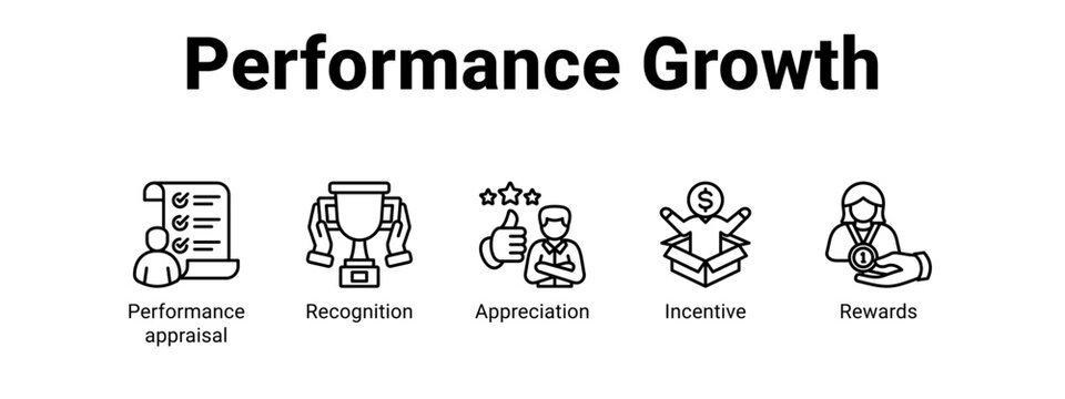 Performance Growth web banner icon vector illustration concept ,  with icon of Performance appraisal, Recognition, Appreciation.