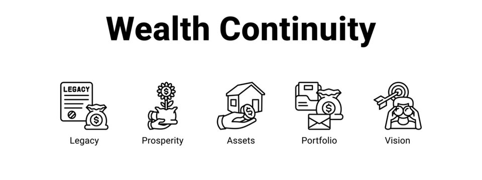 Wealth Continuity web banner icon vector illustration concept ,  with icon of Legacy, Prosperity, Assets.
