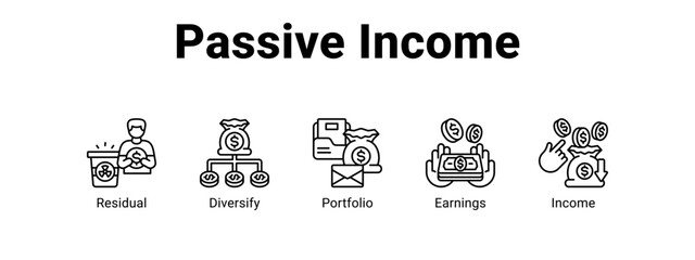 Fototapeta premium Passive Income web banner icon vector illustration concept , with icon of Residual, Diversify, Portfolio.
