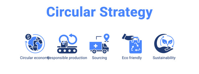 Circular Strategy web banner icon vector illustration concept for  with icon of Circular economy, Responsible production, Sourcing.