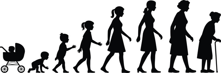 Female human life cycle silhouette from baby stroller to elderly woman with cane, aging process stages, growth development concept, black vector illustration