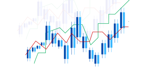 Business Analytics Graph with Stock Market Trading and Profit Growth