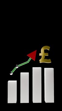 British Pound Currency Market Growth with Upward Trend Graph - Transparent Background