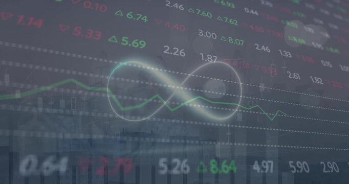 Animation of infinity symbol, trading board and multiple graphs over modern buildings against sky