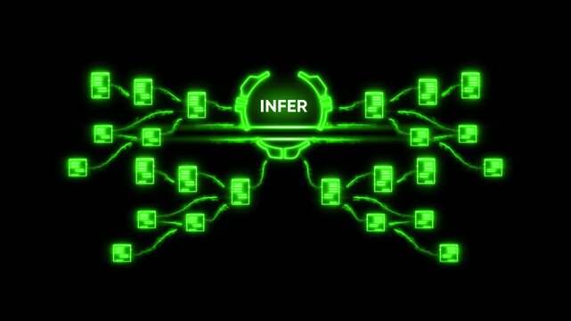 Infer Concept Neon Green Data Network Connections artificial intelligence