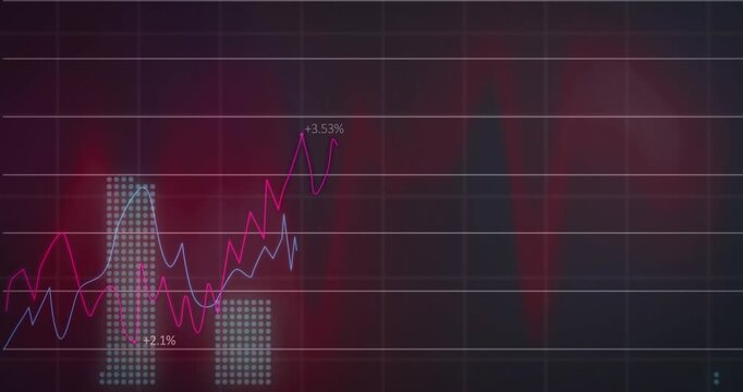 Animation of multiple graphs with changing numbers against abstract pattern in background