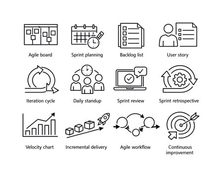 Agile Management Icons. Agile project management. Line outline icon set of Agile project management: agile