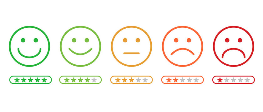 Outline emoji faces with five star rating bars showing customer satisfaction levels from happy to unhappy feedback