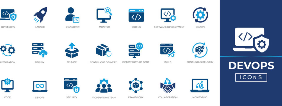 DevOps solid icon set featuring CI/CD, Cloud deployment, Automation, Monitoring, Coding, Operation, Server, Containers, And infrastructure tools for software teams.
