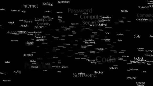 COMPUTER SECURITY Keywords Animation, Background, Loop, 4k
