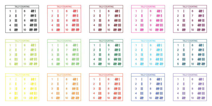 Large Collection of Colorful Tally Marks Charts from 1 to 10 for Kids Math Education and Statistics.