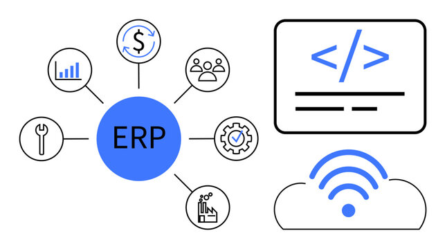 ERP software, business management, cloud computing, automation, digital transformation, data analytics. Central ERP node linked to charts, gears dollar sign and people icons. ERP software and cloud