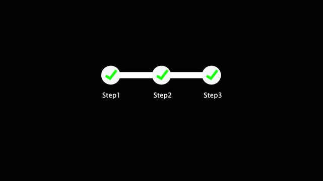 Animated 3-Step Progress Bar with Green Checkmarks and White Circles on Black Background; Three Completed Success Milestones Progressing Through Step 1, Step 2, and Step 3 for Business Presentation.