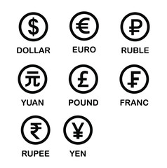 Collection of International Currency Symbols and Names Displayed