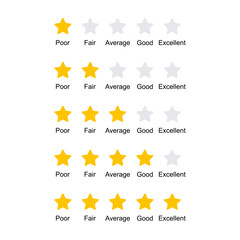 Star satisfaction rating scale set
