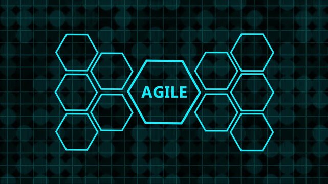 Agile methodology, a futuristic digital concept animation visualizing project management and business efficiency flow.Business, Technology, Internet and network concept. Agile Software Development.