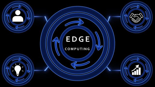 Edge Computing concept with interconnected icons and circular flow diagram distributed computing technology
