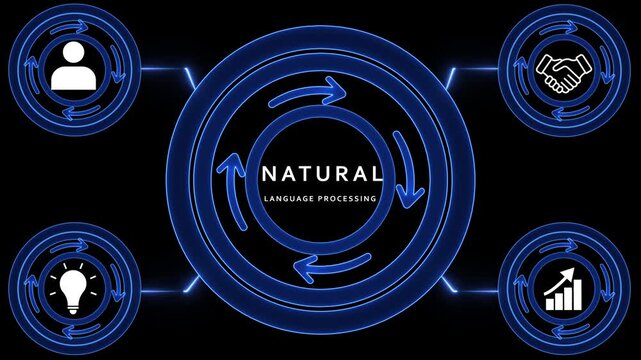 Natural Language Processing Circular Flow Diagram with Icons artificial intelligence machine learning