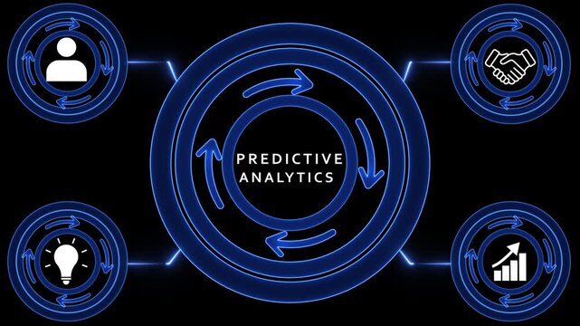 Predictive Analytics Circular Flow Diagram with Icons data analysis forecasting