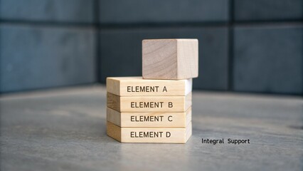 A precisely cut stack of wooden blocks labeled with elements A, B, C, and D with one block on top