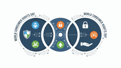Fototapeta premium World Consumer Rights Day Infographic with Icons and Symbols.