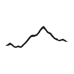 A black line graph with a single peak on a white background