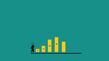 Successful business growth illustrated with animation and a bar chart, symbolizing progress and achievement