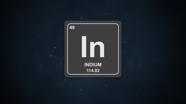 49 Indium element symbol In 2D animation with modern periodic table backdrop