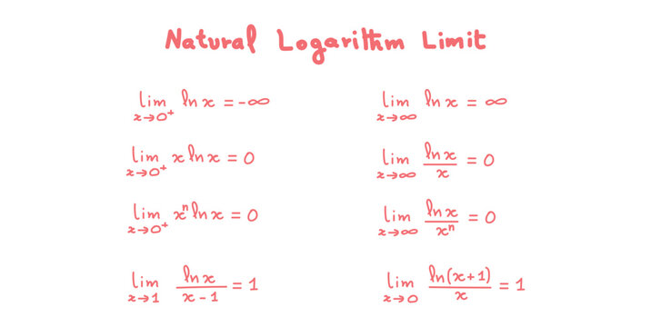 Natural Logarithm Limit in Mathematics.