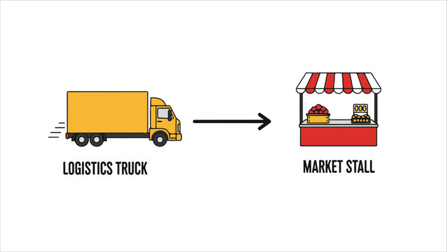 Circular FarmtoMarket Illustration with Crops Transport and Market Stall